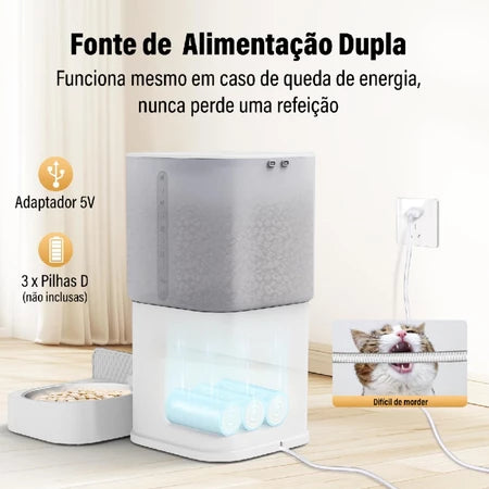 Dispensador Automático De Alimentos Para Pet 6L