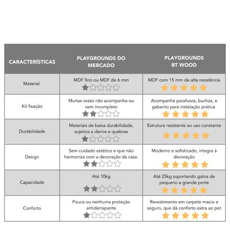 Playground Com 9 Peças Para Gato